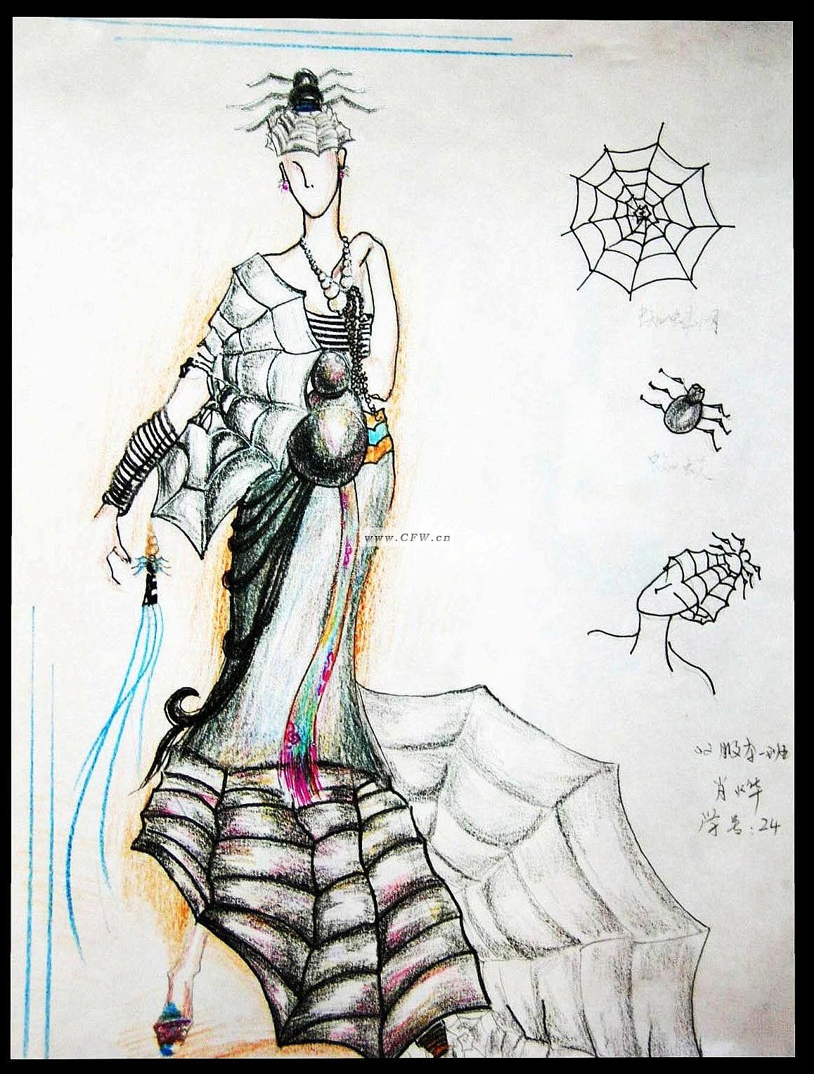 创意系列服装设计 服饰的艺术与想象力的融合